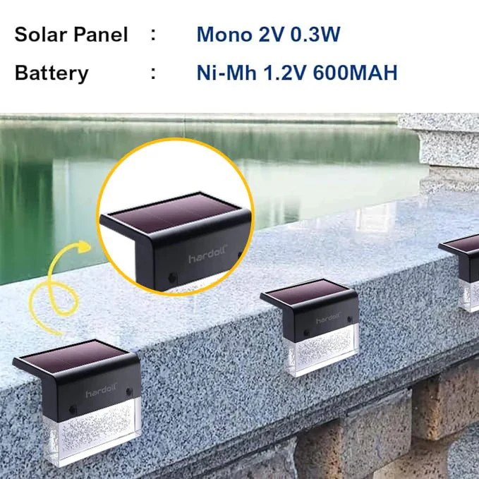 Solar Decoration Wall Light - Image 14