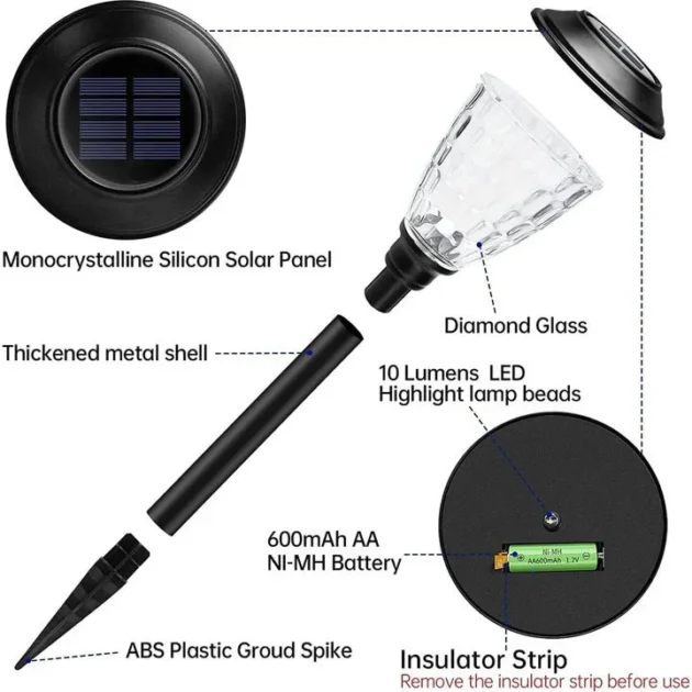 Solar Path Lamp - Image 7