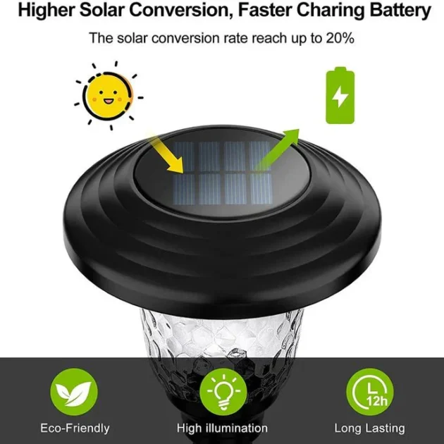 Solar Path Lamp - Image 9